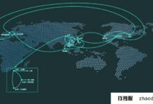 1g国际带宽的海外服务器卡在内地了吗?_找独服