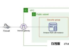 亚马逊RDS for SQL Server可以用在哪里?_找独服