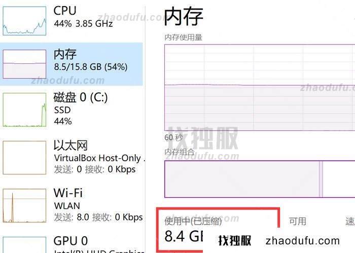 内存压缩怎么开 Win11内存压缩的操作方法