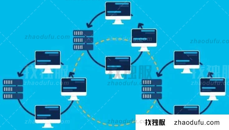 中转服务器带宽需要多大