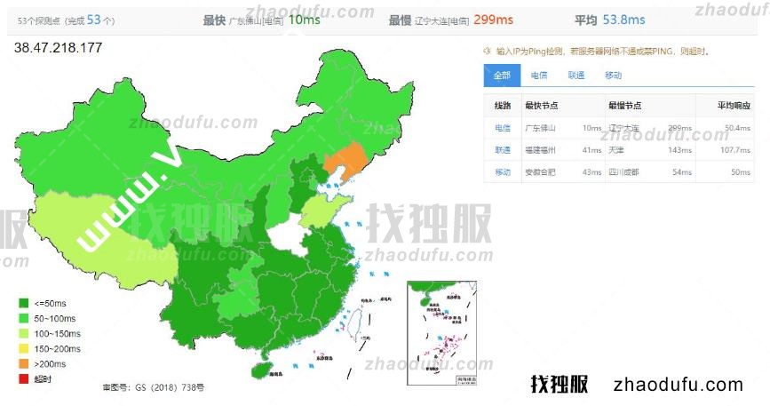 Jtti：美国独立服务器3折超低优惠，$69.2 /月，双向CN2线路，不限流量，支持USDT/支付宝(含测评)