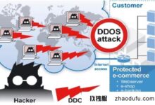 别人怎么攻击我们的服务器ip，怎么防御？_找独服